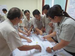 Kỹ năng tuyển dụng và phỏng vấn chuyên nghiệp - SYM (28.05.2019)